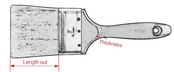 Pinselgr&ouml;&szlig;e